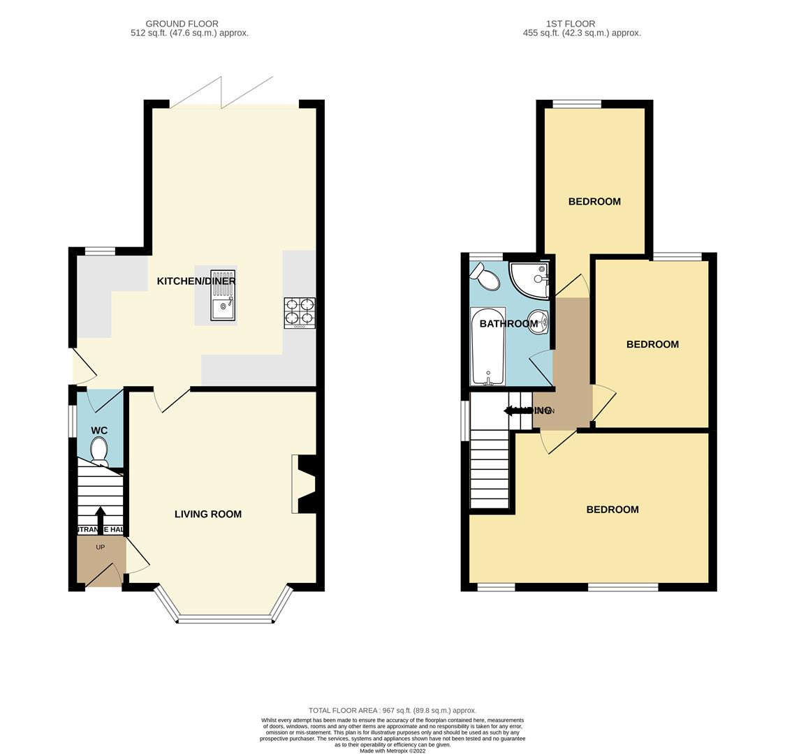 Ravensdale Avenue, Long Eaton Robert Ellis Estate Agents